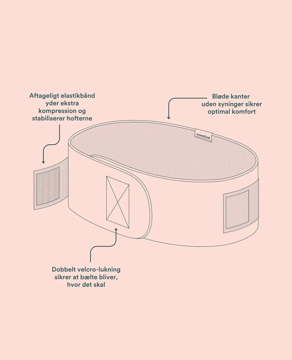 foglossningsbälte - Bild 9
